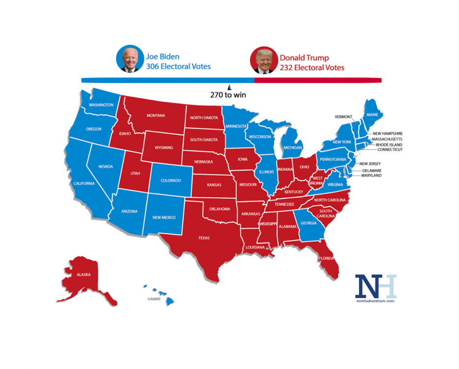 2020-presidential-election-results.png